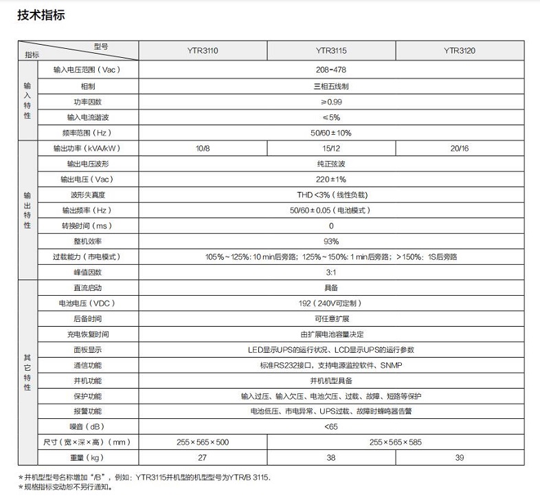 cq9跳高高游戏网站UPS YTR31系列（10-20KVA）立式(图1)