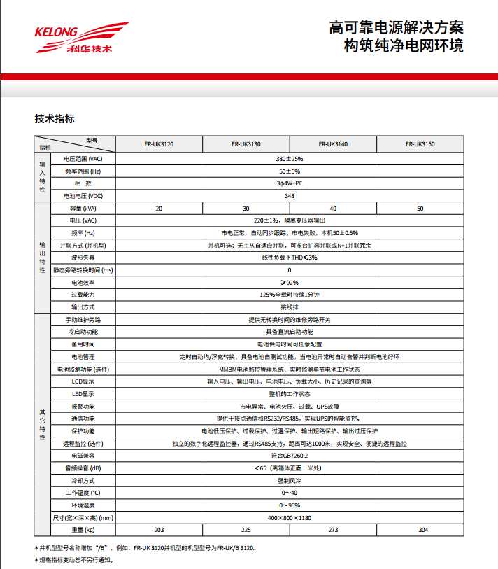 cq9跳高高游戏网站FR 三进单出20K-50kVA(图3)