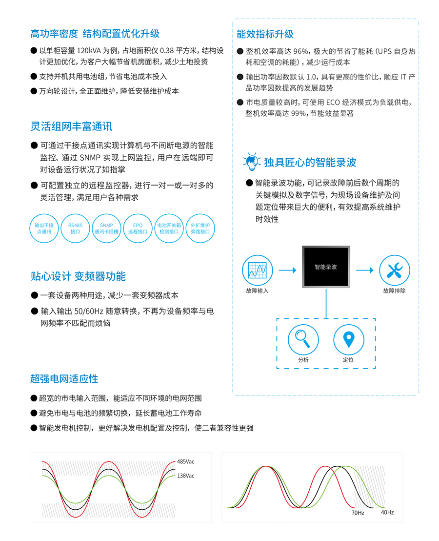 cq9跳高高游戏网站UPS YTR33系列（20--200KVA）立式(图2)