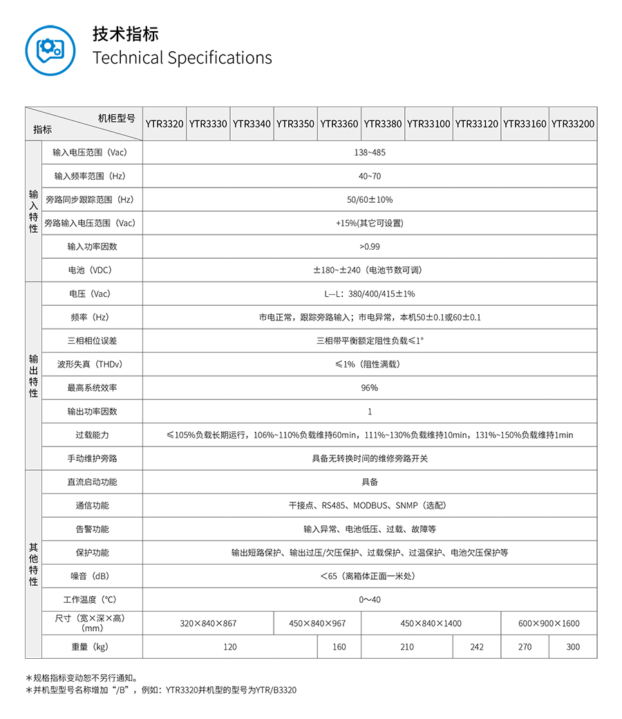 cq9跳高高游戏网站UPS YTR33系列（20--200KVA）立式(图5)