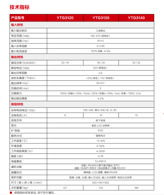 YTG系列 20-40kVA cq9跳高高游戏网站电源UPS(图3)