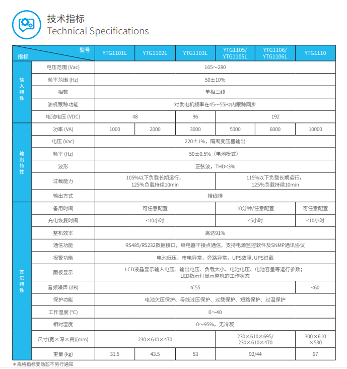 cq9跳高高游戏网站ups电源YTG系列1-10kVA(图3)