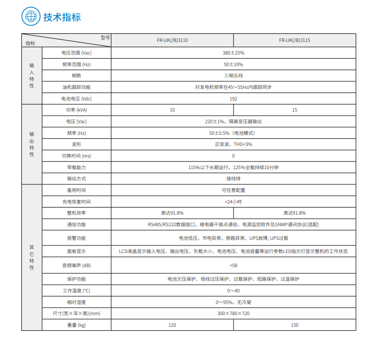 cq9跳高高游戏网站FR 三进单出10K-15kVA(图3)