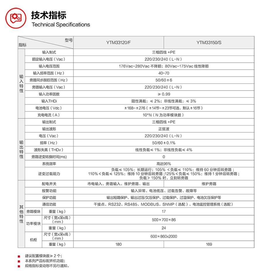 YTM33系列？榛鯱PS（30-150kVA）(图1)