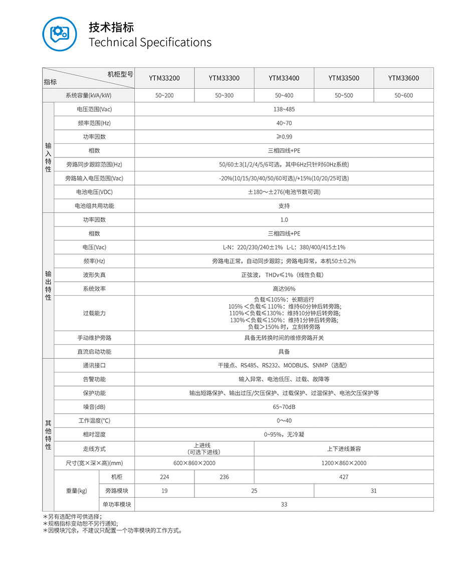 YTM33系列？榛鯱PS(50-600kVA)(图3)