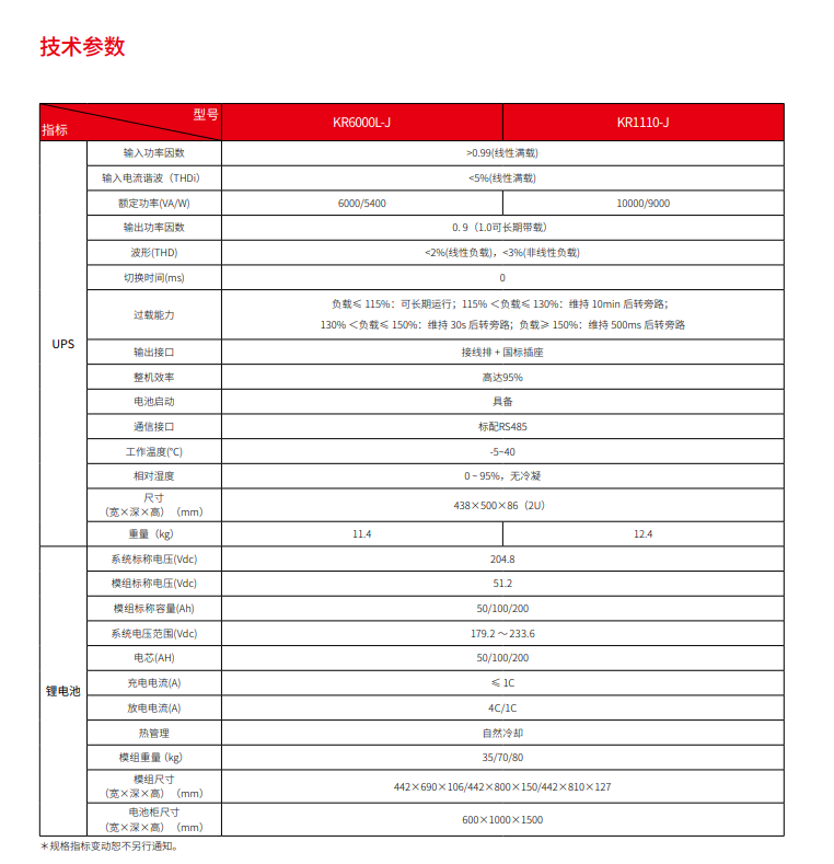 cq9跳高高游戏网站锂电UPS电源系统(图3)