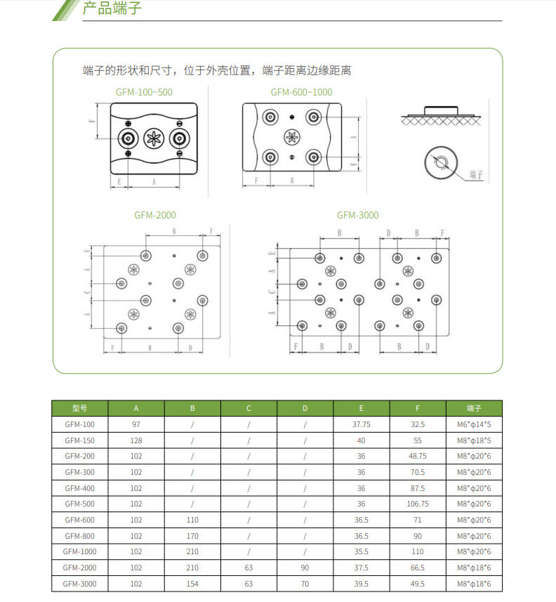 cq9跳高高游戏网站蓄电池2V系列(图4)