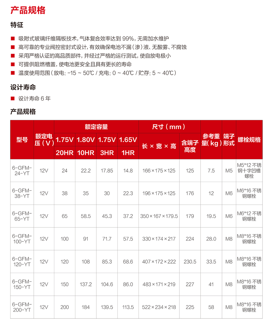 cq9跳高高游戏网站蓄电池12V（精卫系列）(图2)